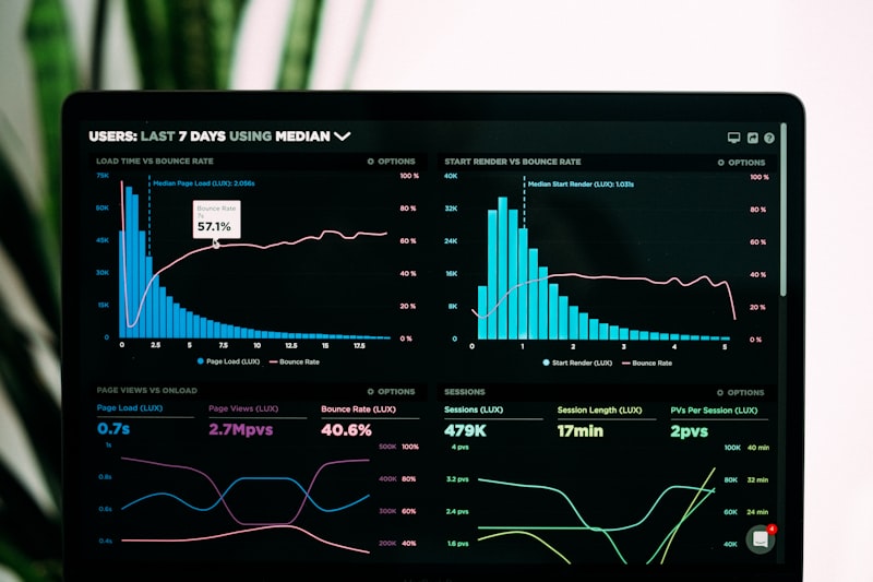 Regulatory landscape analysis — data and policy research